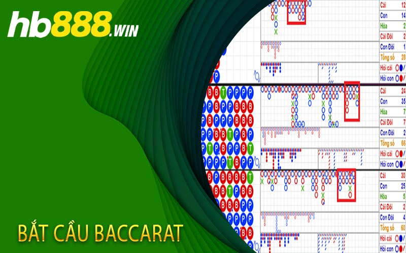 Bắt Cầu Baccarat